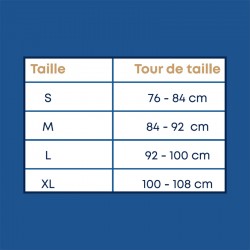 Guide des tailles Guide des tailles