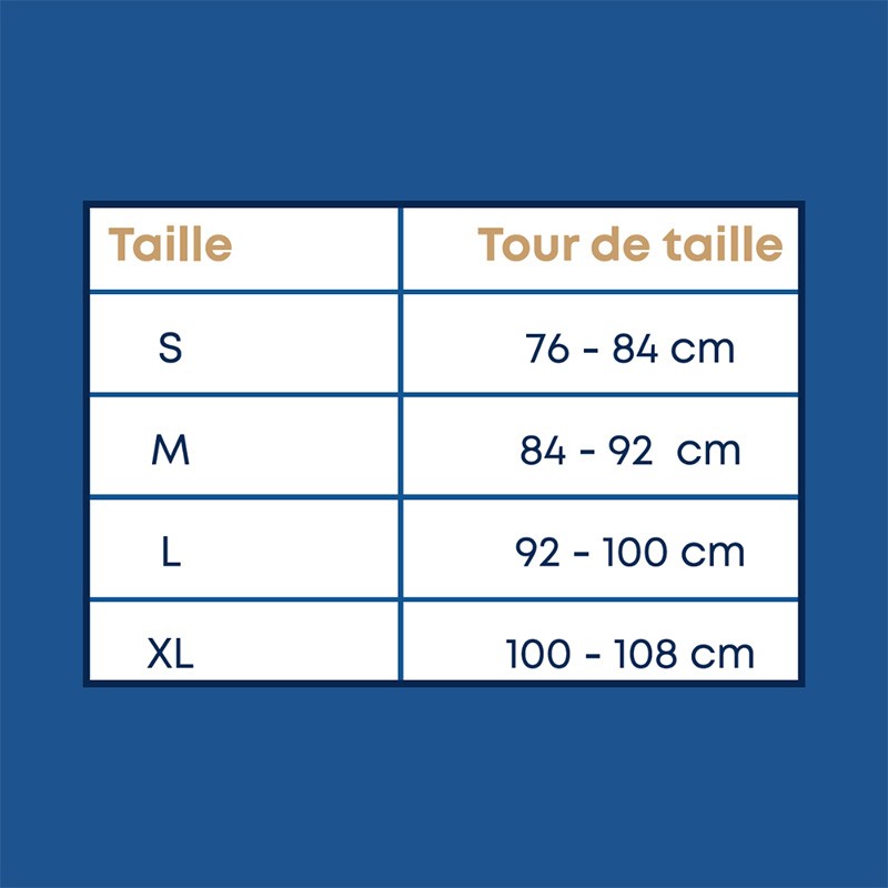 Guide des tailles Guide des tailles