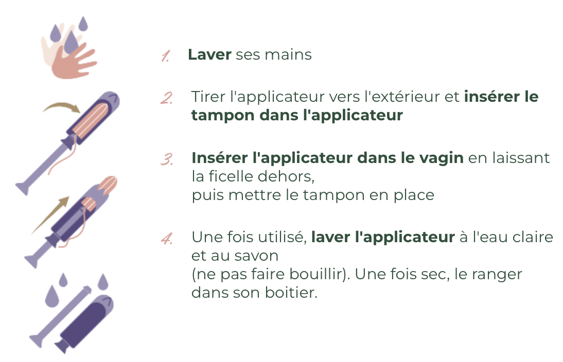 Applicateur de tampon réutilisable