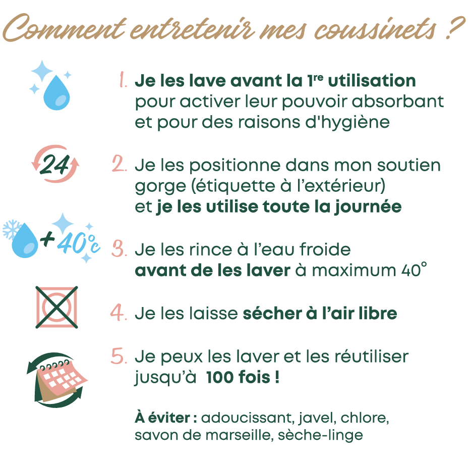 notiue entretien coussinets d'allaitement 